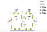 loop analysis